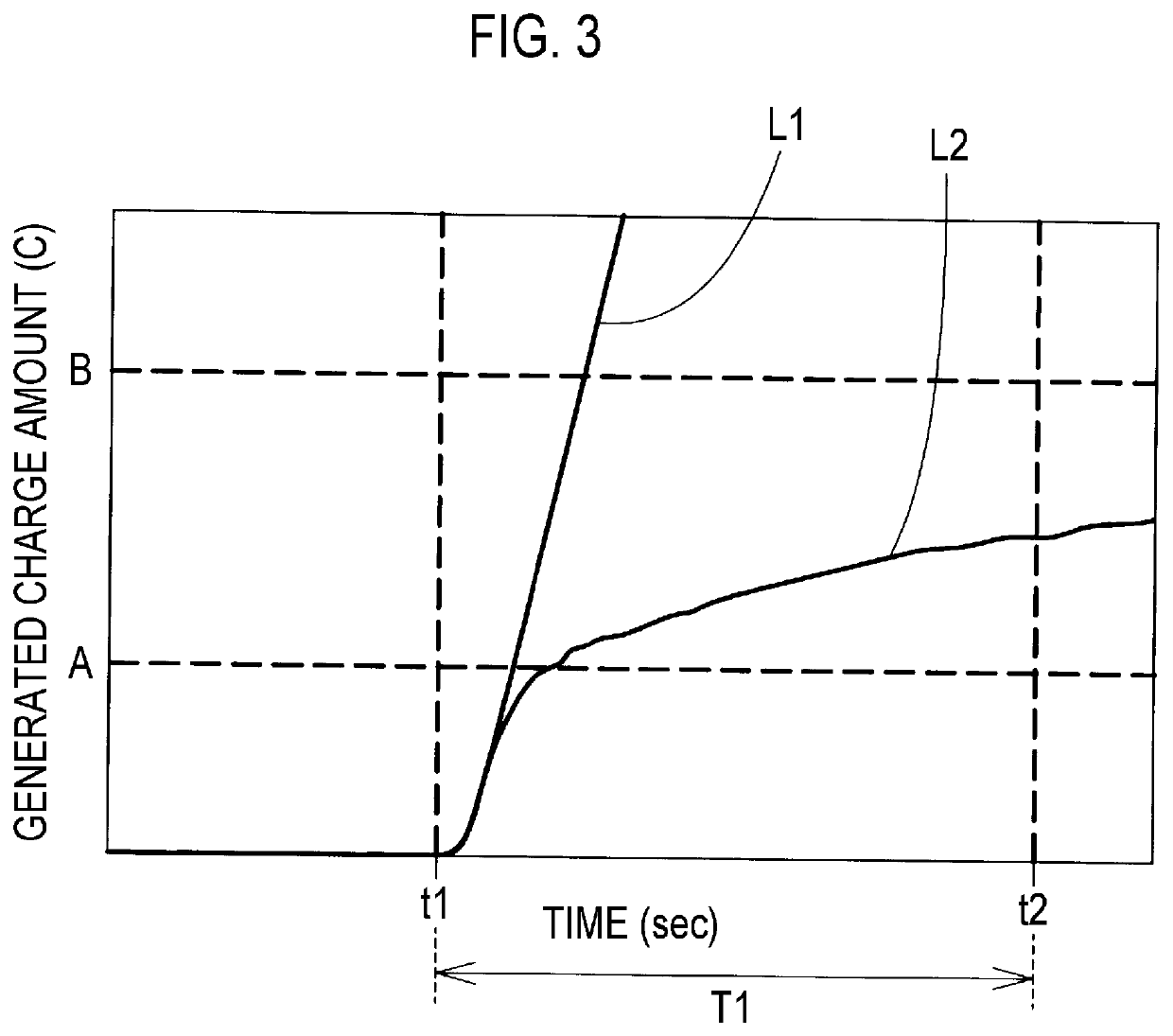 Fuel cell system