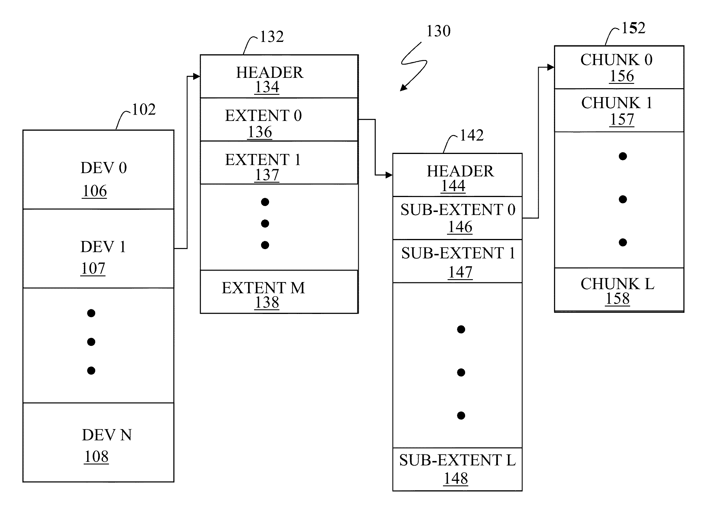 Drive partitioning for automated storage tiering