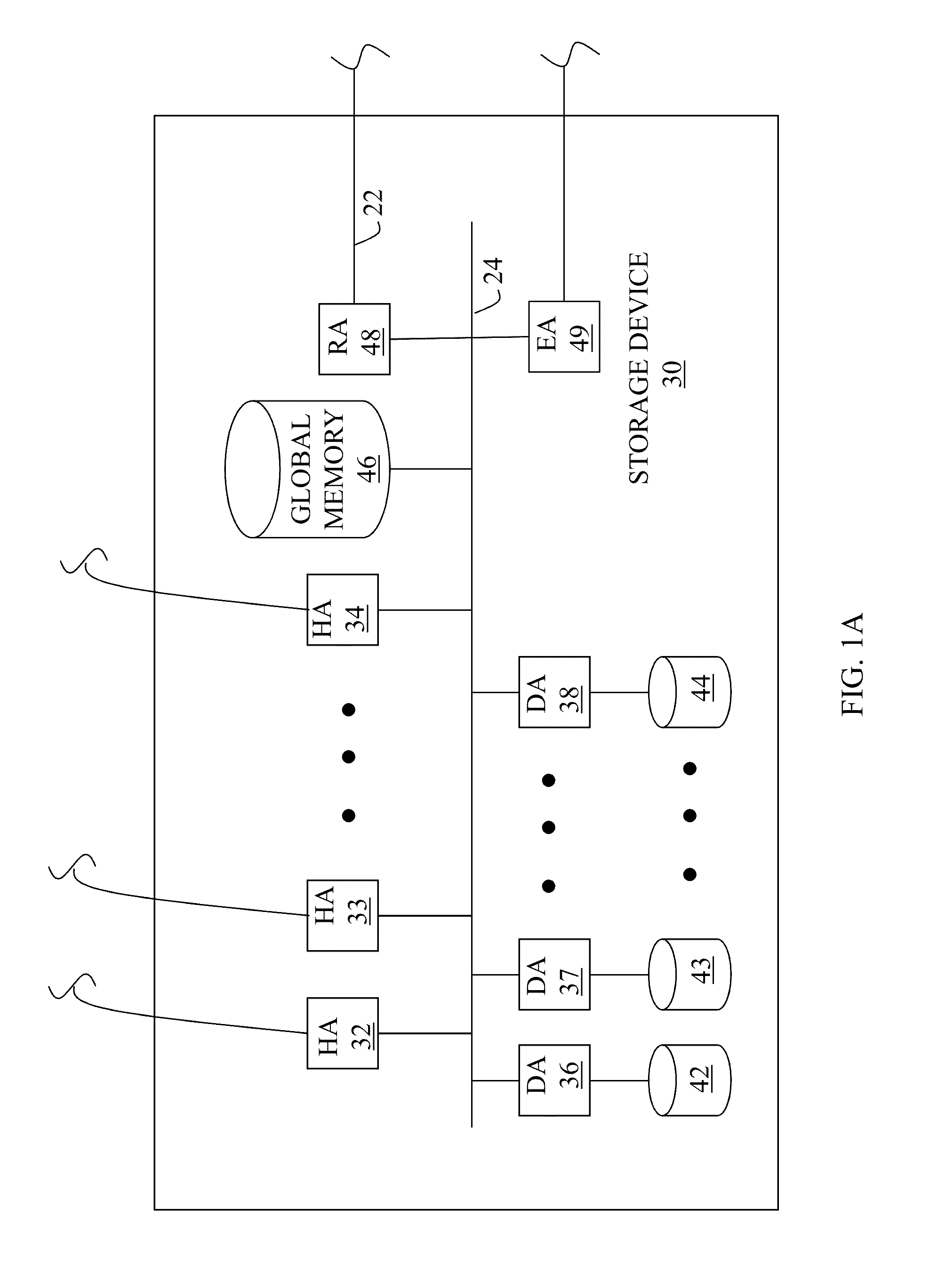 Drive partitioning for automated storage tiering