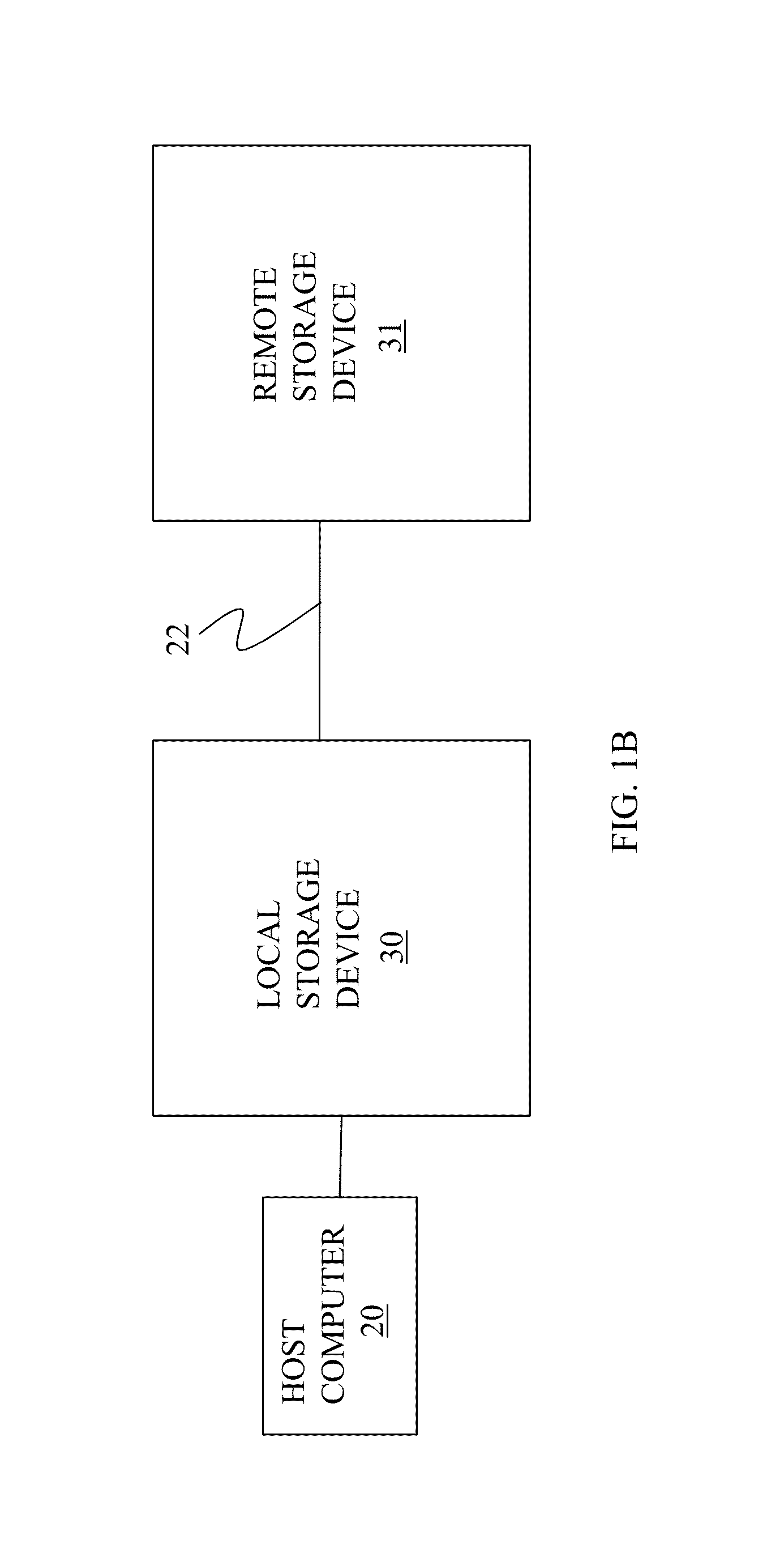 Drive partitioning for automated storage tiering