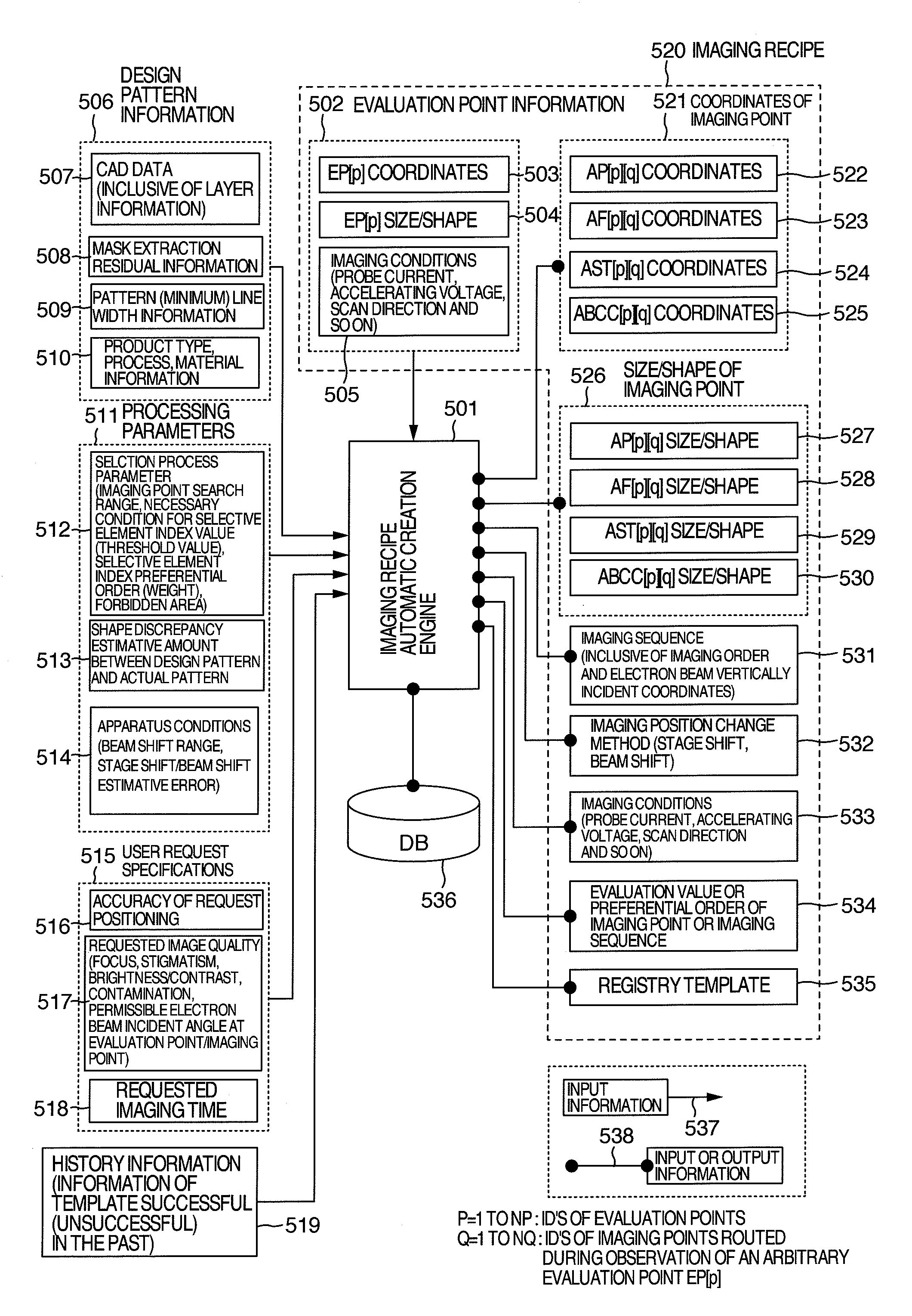 Scanning electron microscope and a method for imaging a specimen using the same