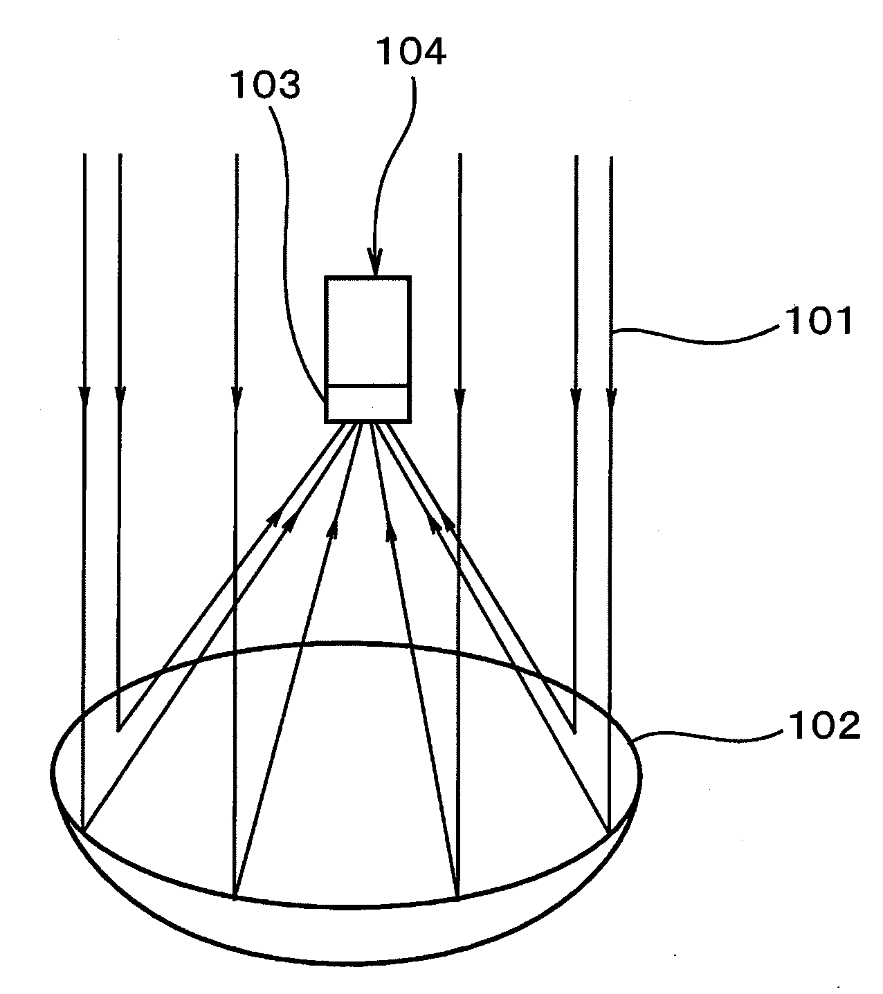 Concentrating photovoltaic generation system