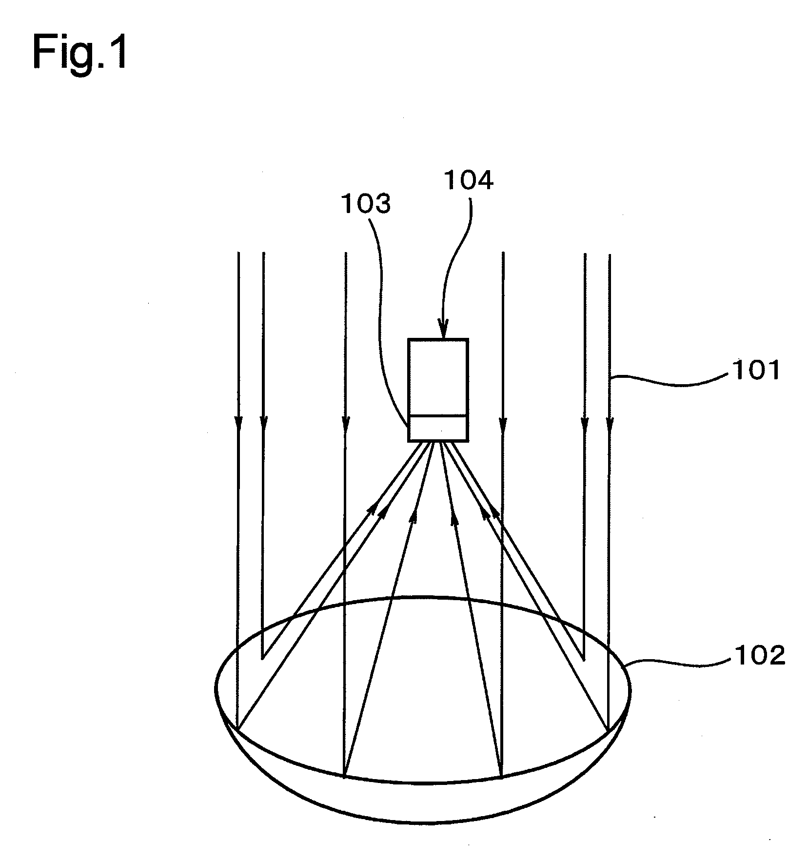 Concentrating photovoltaic generation system