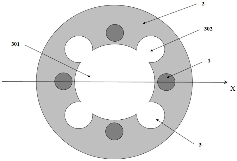 Special-shaped air hole-assisted multi-core few-mode optical fiber