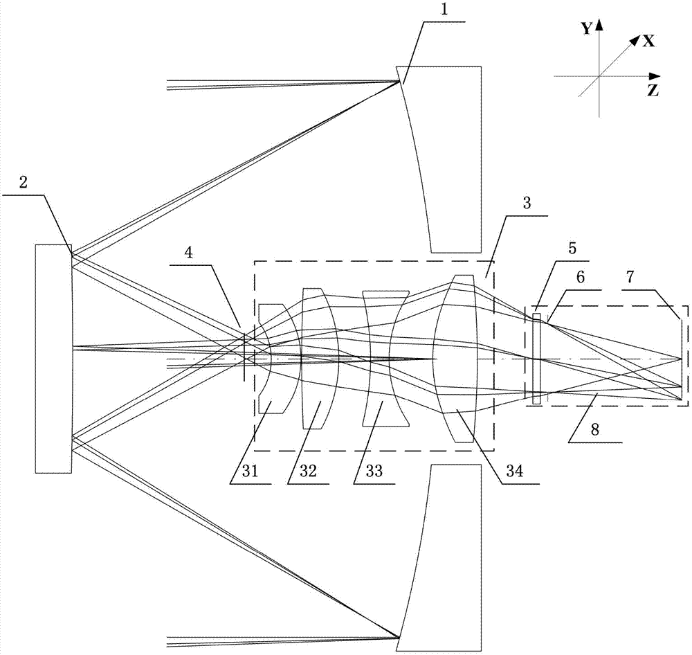 Two-waveband common-path and common-focal-plane imaging system