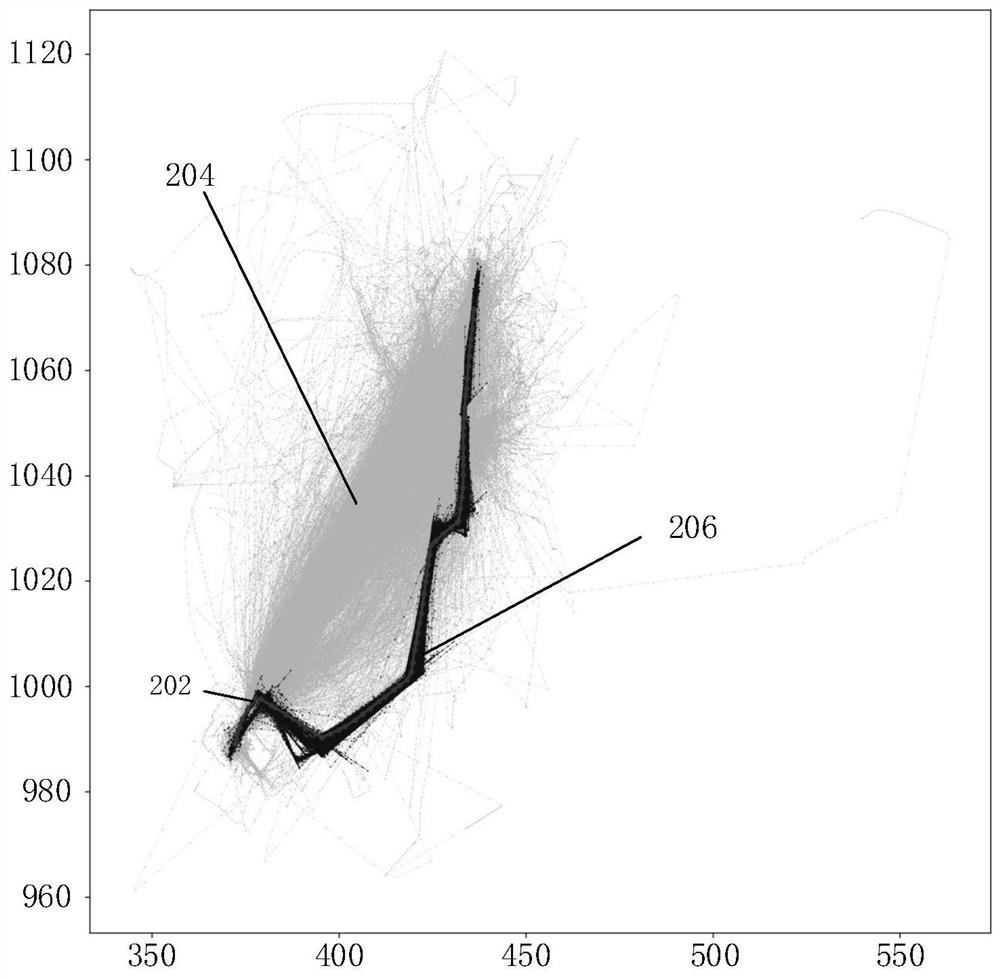 Abnormal account detection model training method and abnormal account detection method