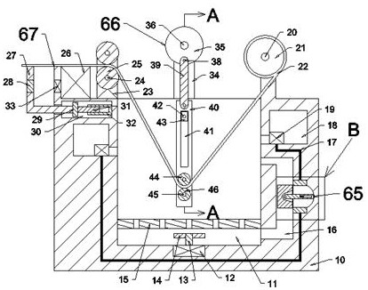 Cloth hardening treatment equipment convenient to clamp