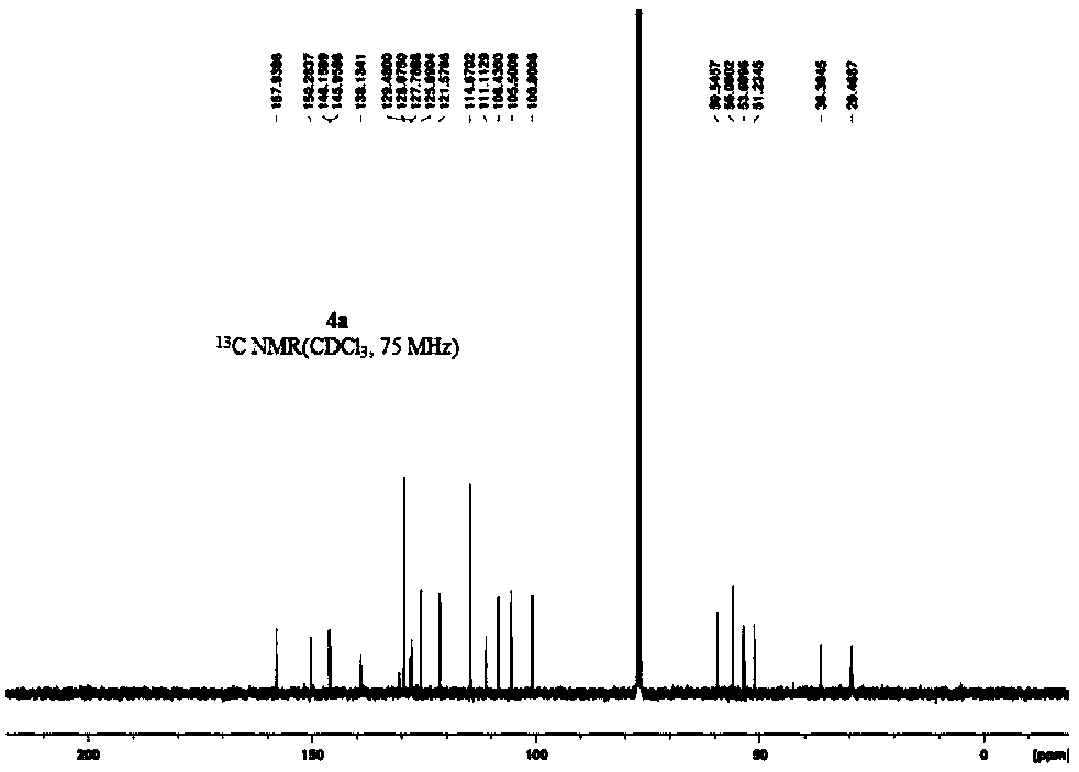 Synthesis and use of 9-O-aryl substituted berberine derivatives