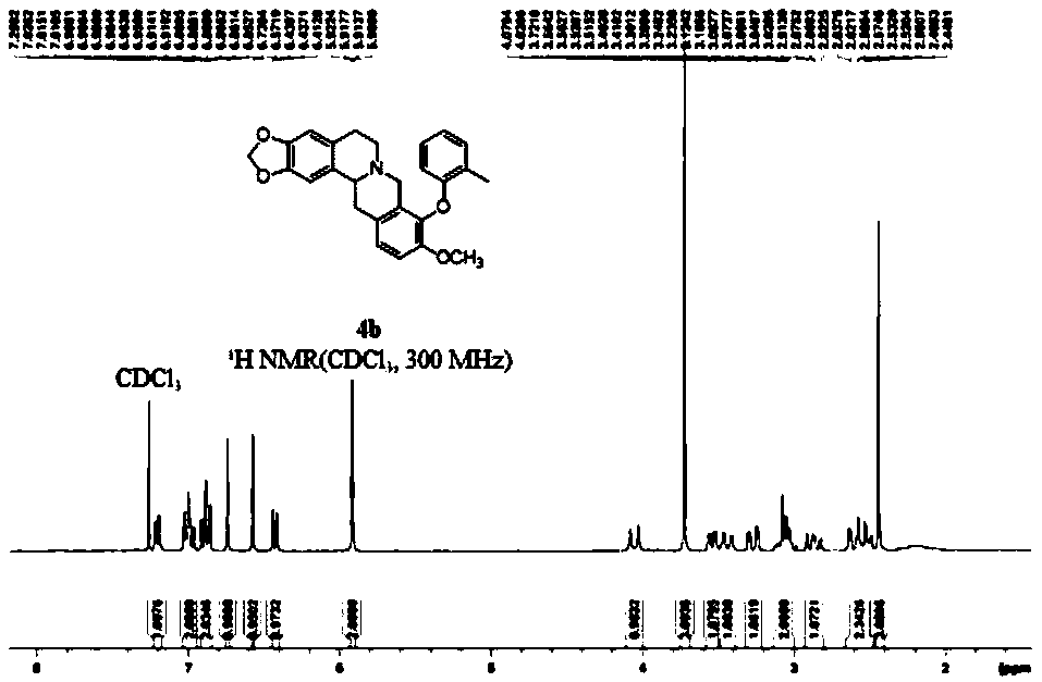 Synthesis and use of 9-O-aryl substituted berberine derivatives