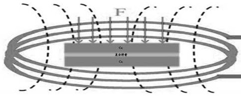 A multi-scale micro-nano particle composite solder paste for electronic packaging field and preparation method thereof