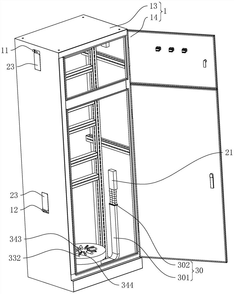 Power distribution cabinet