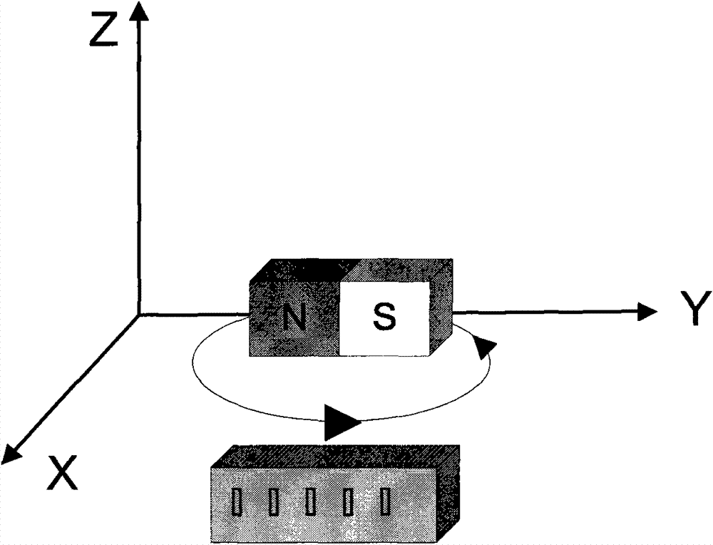 Magnetic field sensor