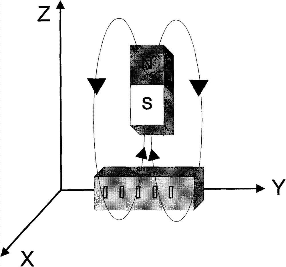 Magnetic field sensor