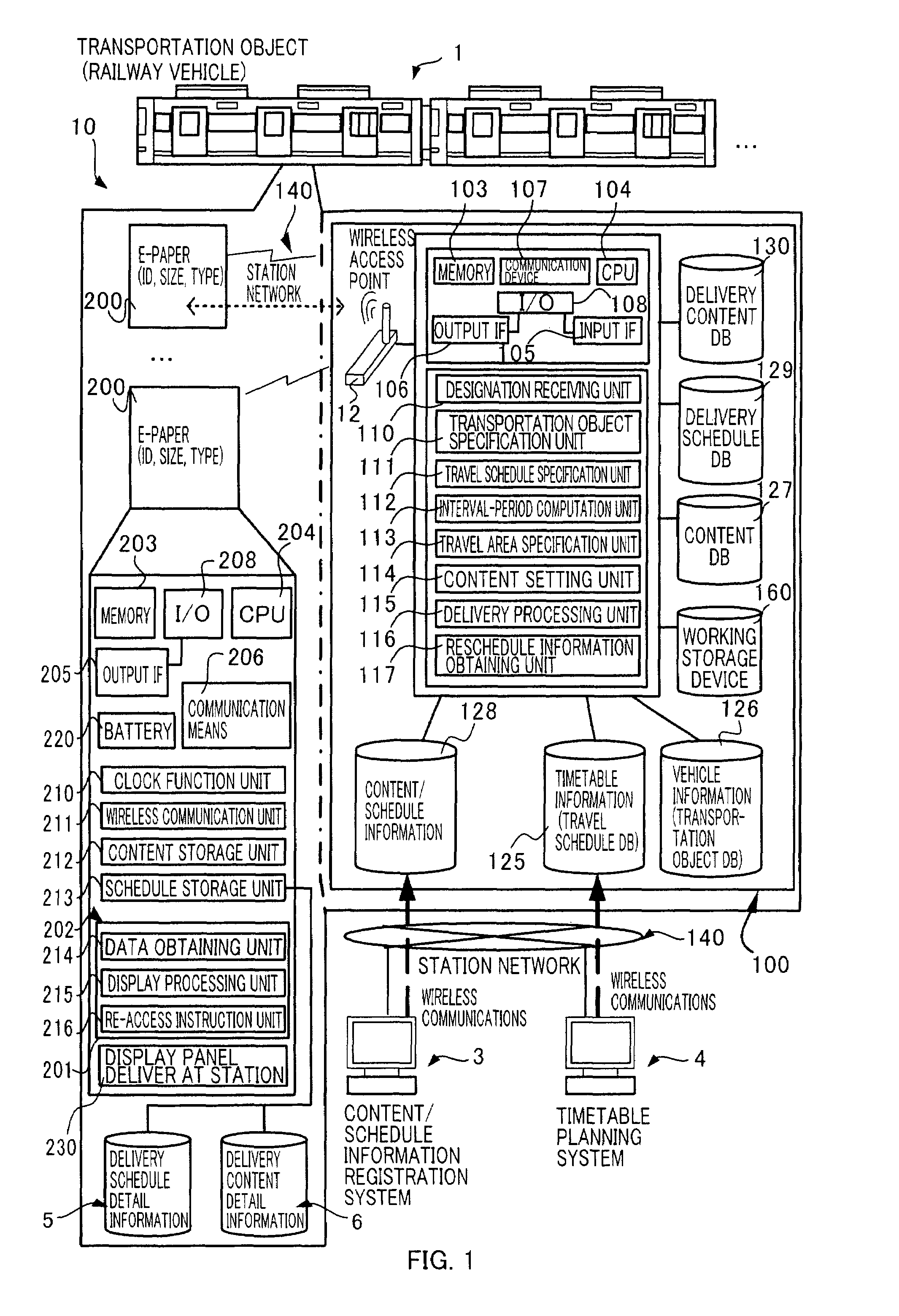 Content display control method and content delivery server