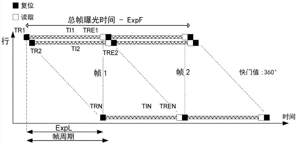 Method and apparatus for acquiring a set of images illuminated by a flash