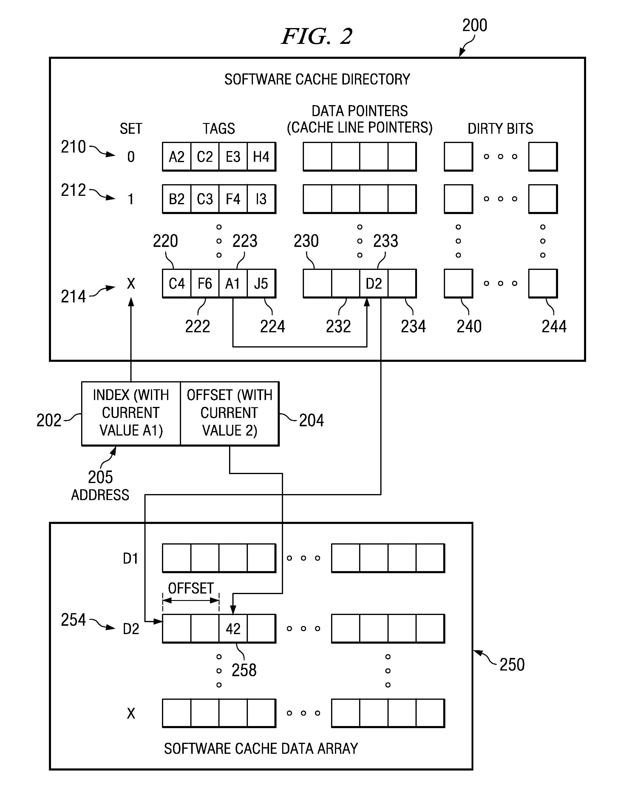 System and Method to Efficiently Prefetch and Batch Compiler-Assisted Software Cache Accesses