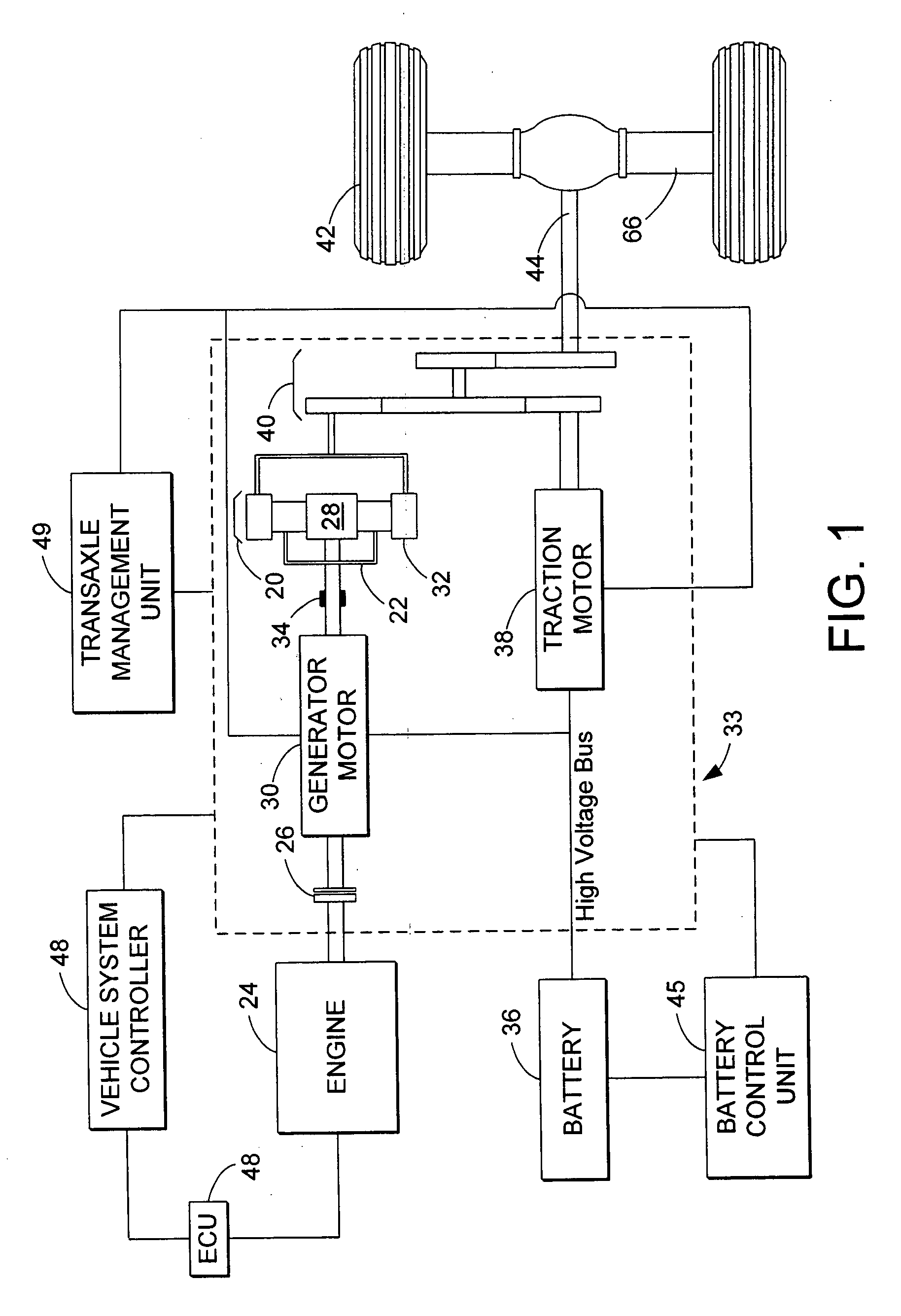 System and method to control transitions in the number of cylinders in a hybrid vehicle