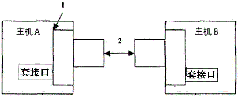 Ten thousand people collaborative plotting method based on mobile terminal