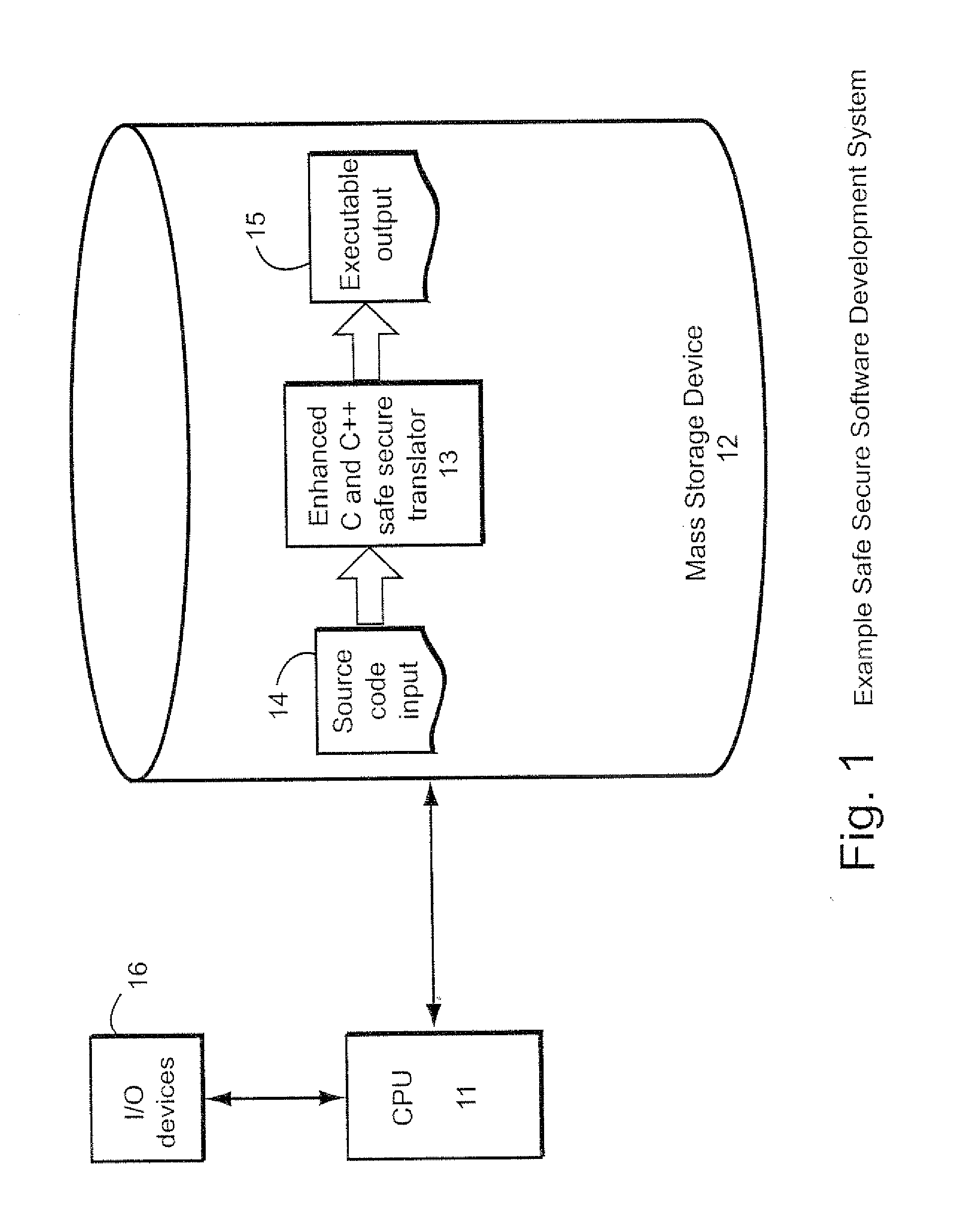 Automated safe secure techniques for eliminating undefined behavior in computer software