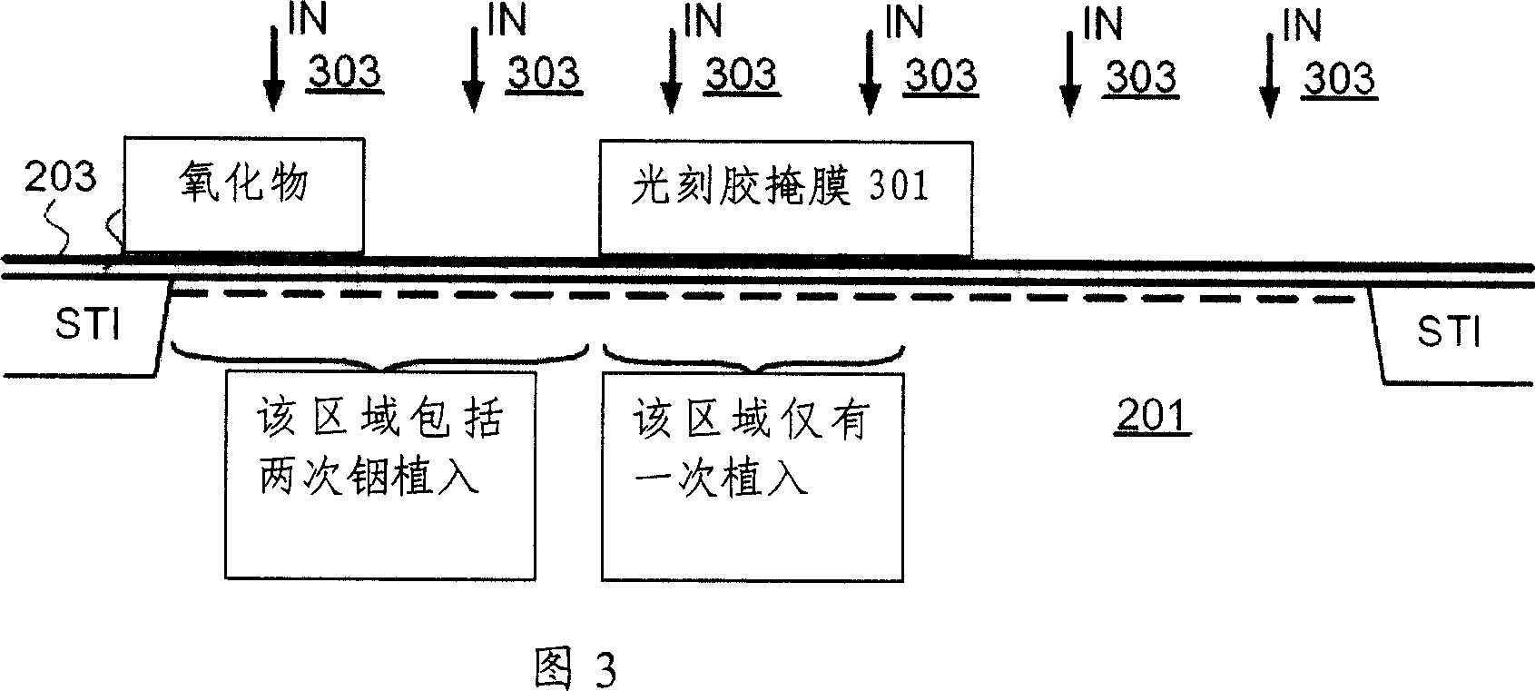 Image sensor pixel having a lateral doping profile formed with indium doping