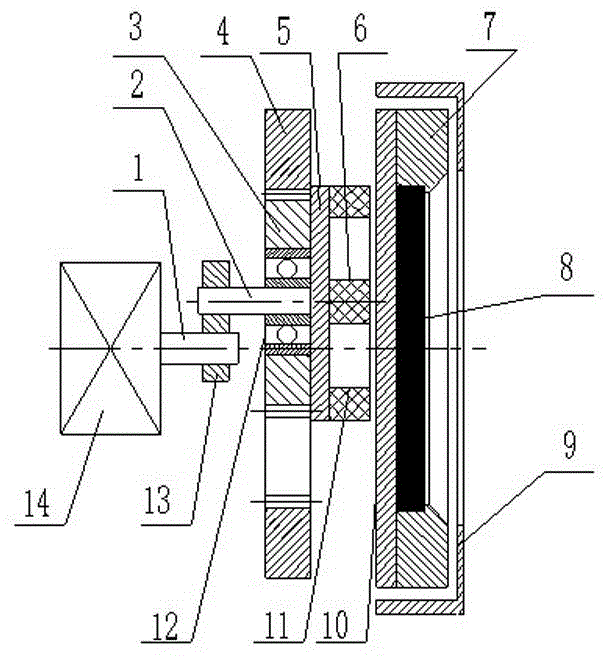 Moving field vacuum coating magnetron sputtering source