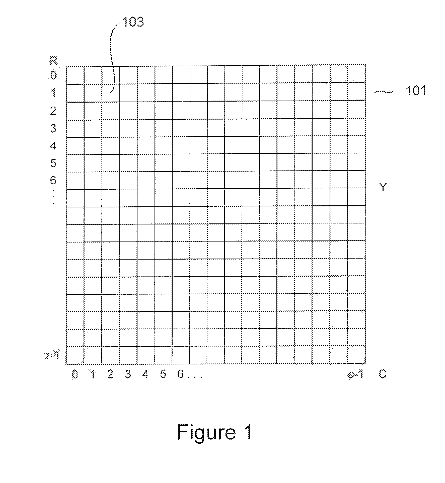 Method and system for efficient video processing