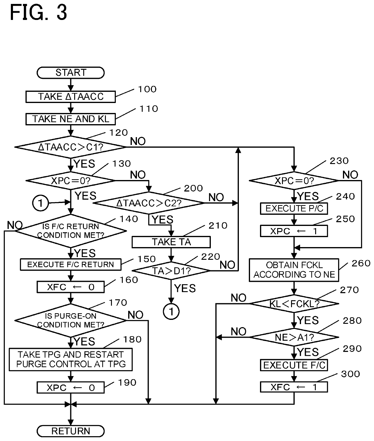 Engine system