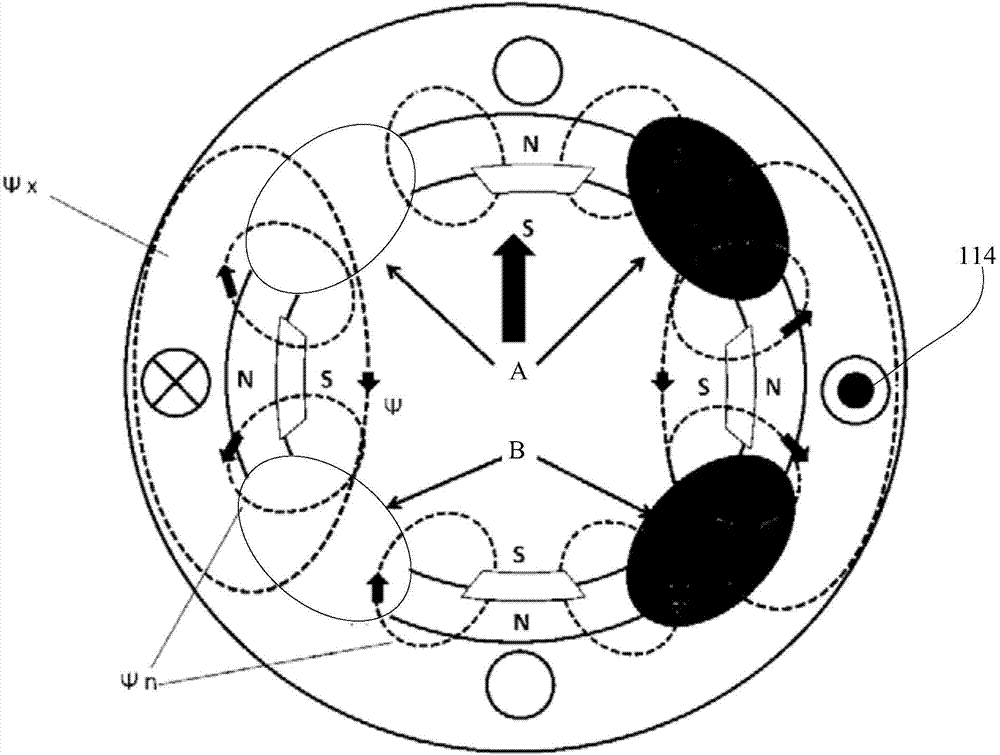 Permanent magnet synchronous motor