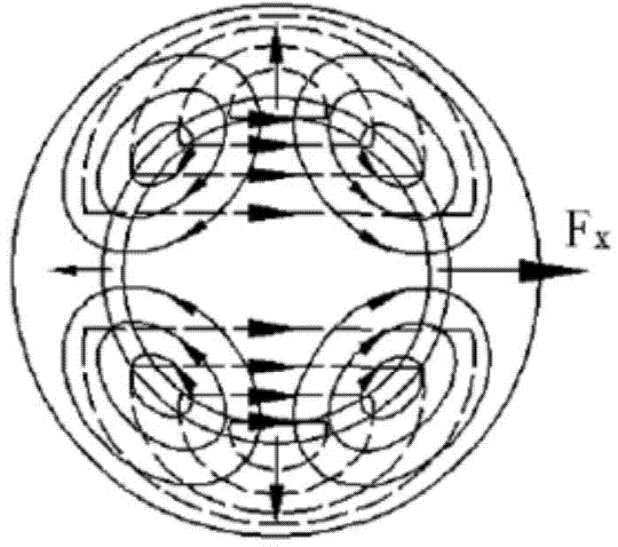 Permanent magnet synchronous motor