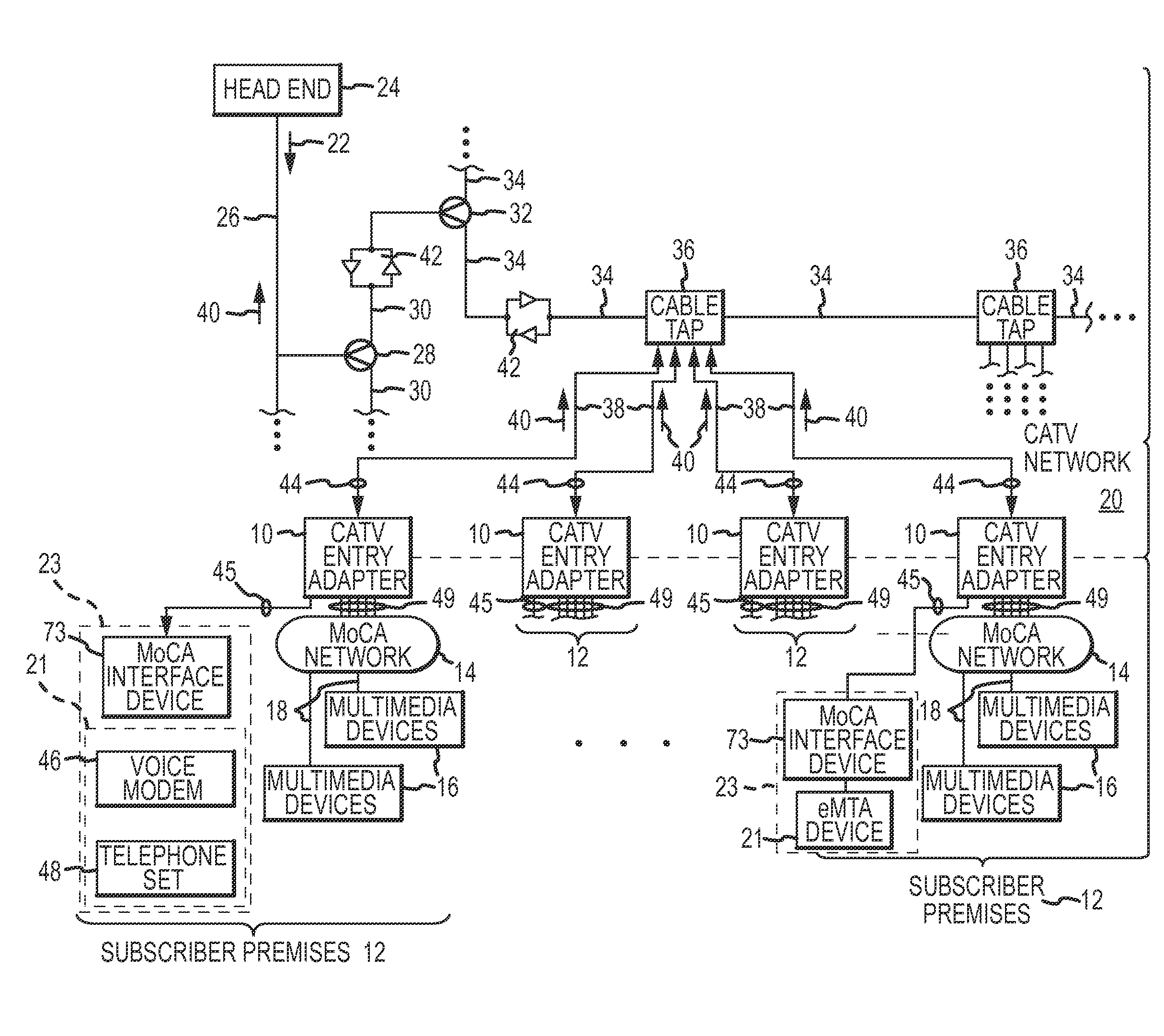 CATV Entry Adapter and Method Utilizing Directional Couplers for MoCA Signal Communication