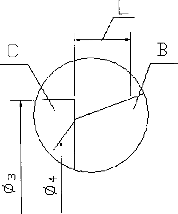 Method for processing cone gage with multiple steepness