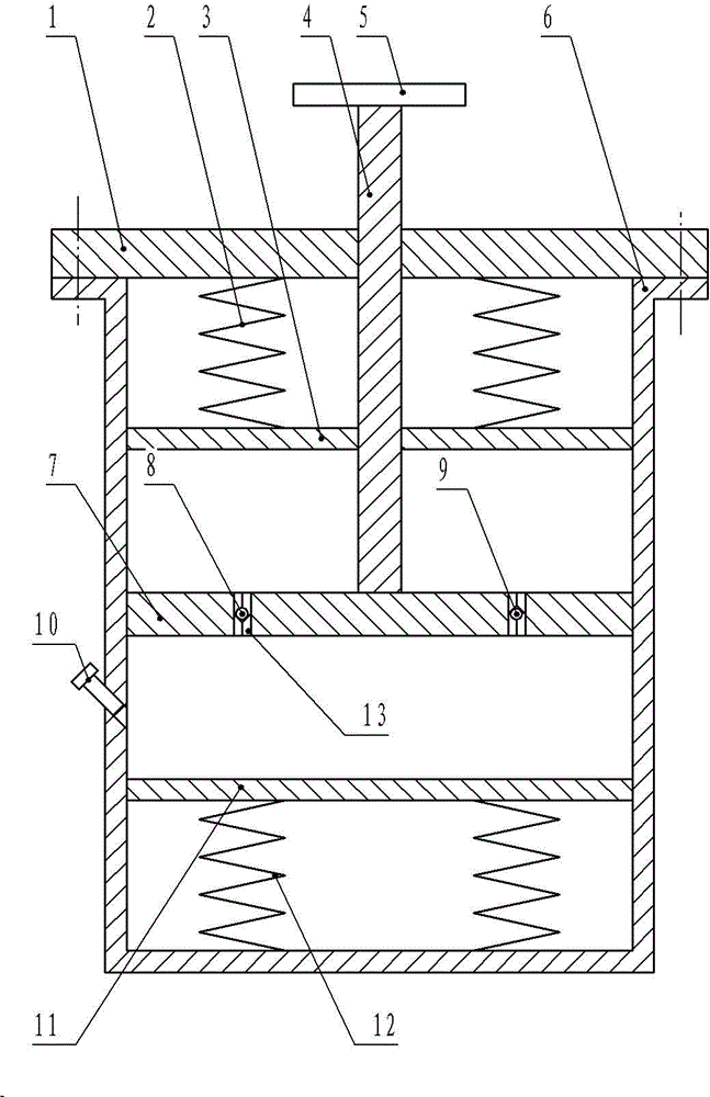 Shock absorption device of automobile