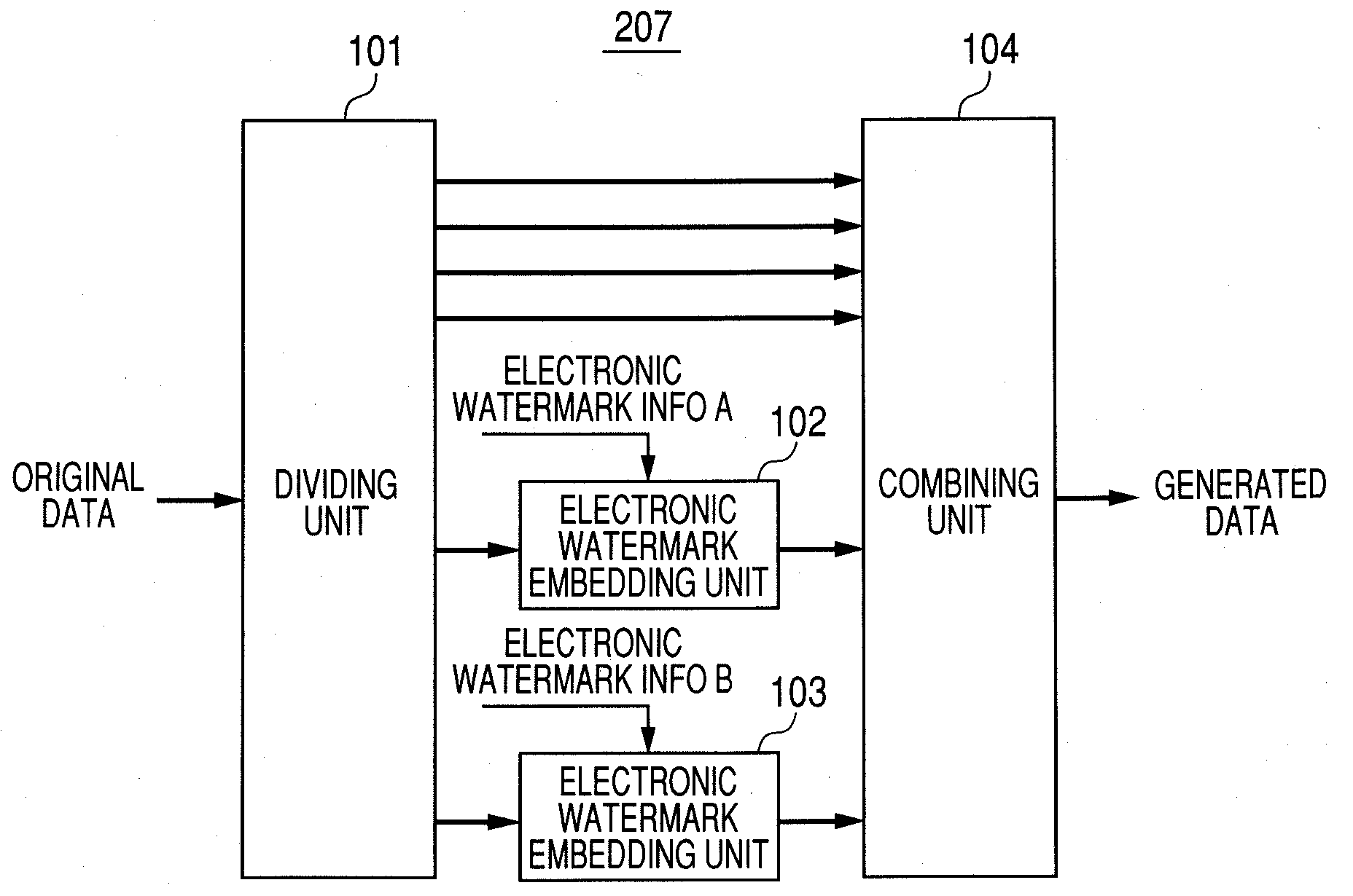 Electronic watermark embedding apparatus and electronic watermark embedding method