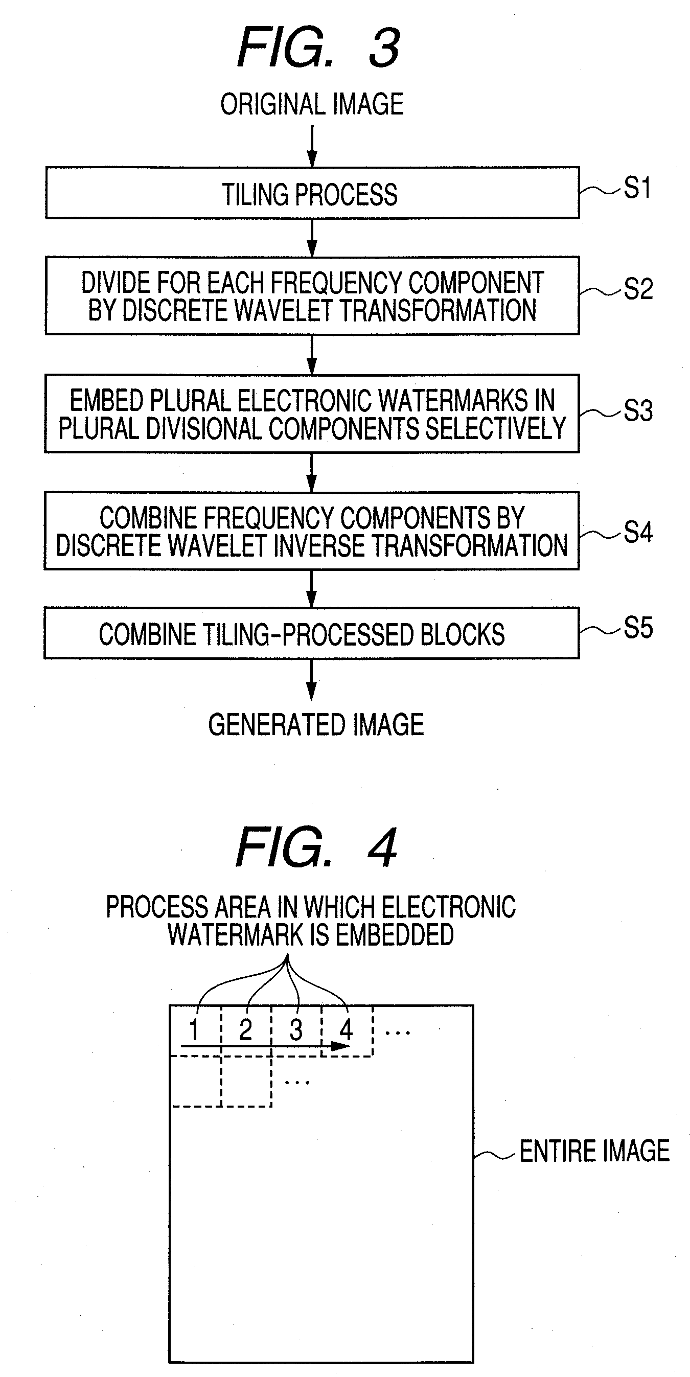 Electronic watermark embedding apparatus and electronic watermark embedding method