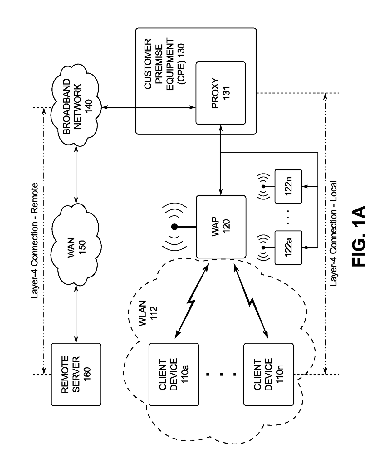 Automated network diagnostic techniques