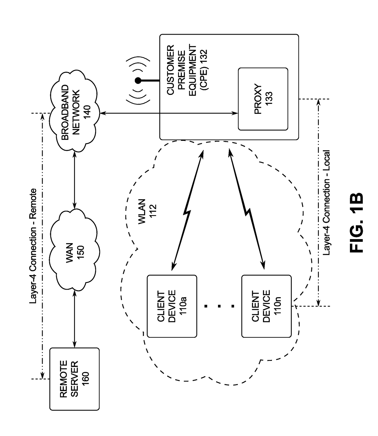 Automated network diagnostic techniques