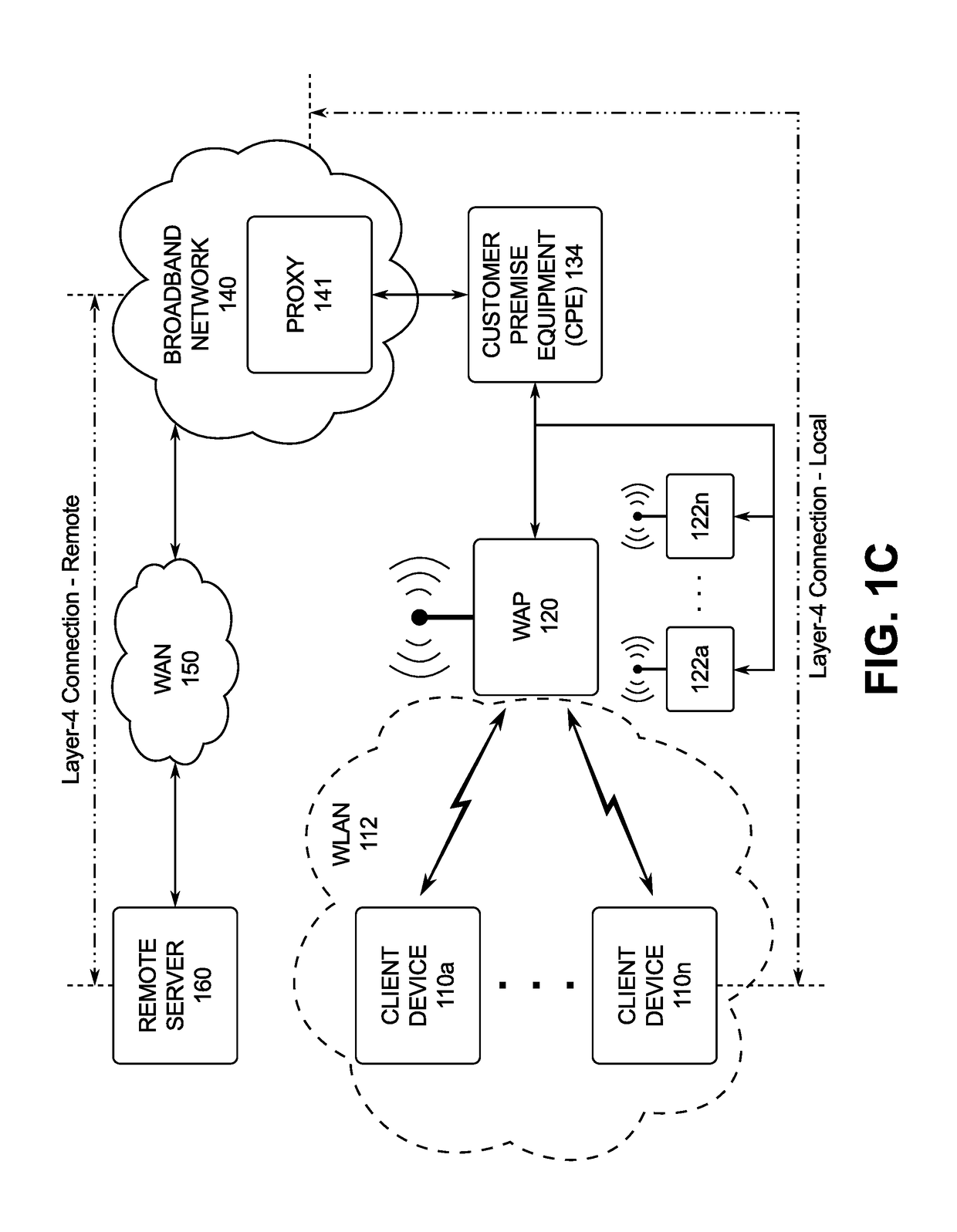 Automated network diagnostic techniques