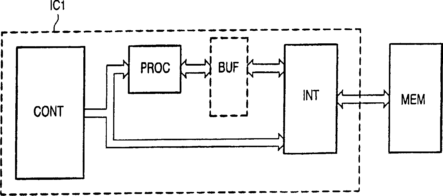 System integrating agents having different resource-accessing schemes