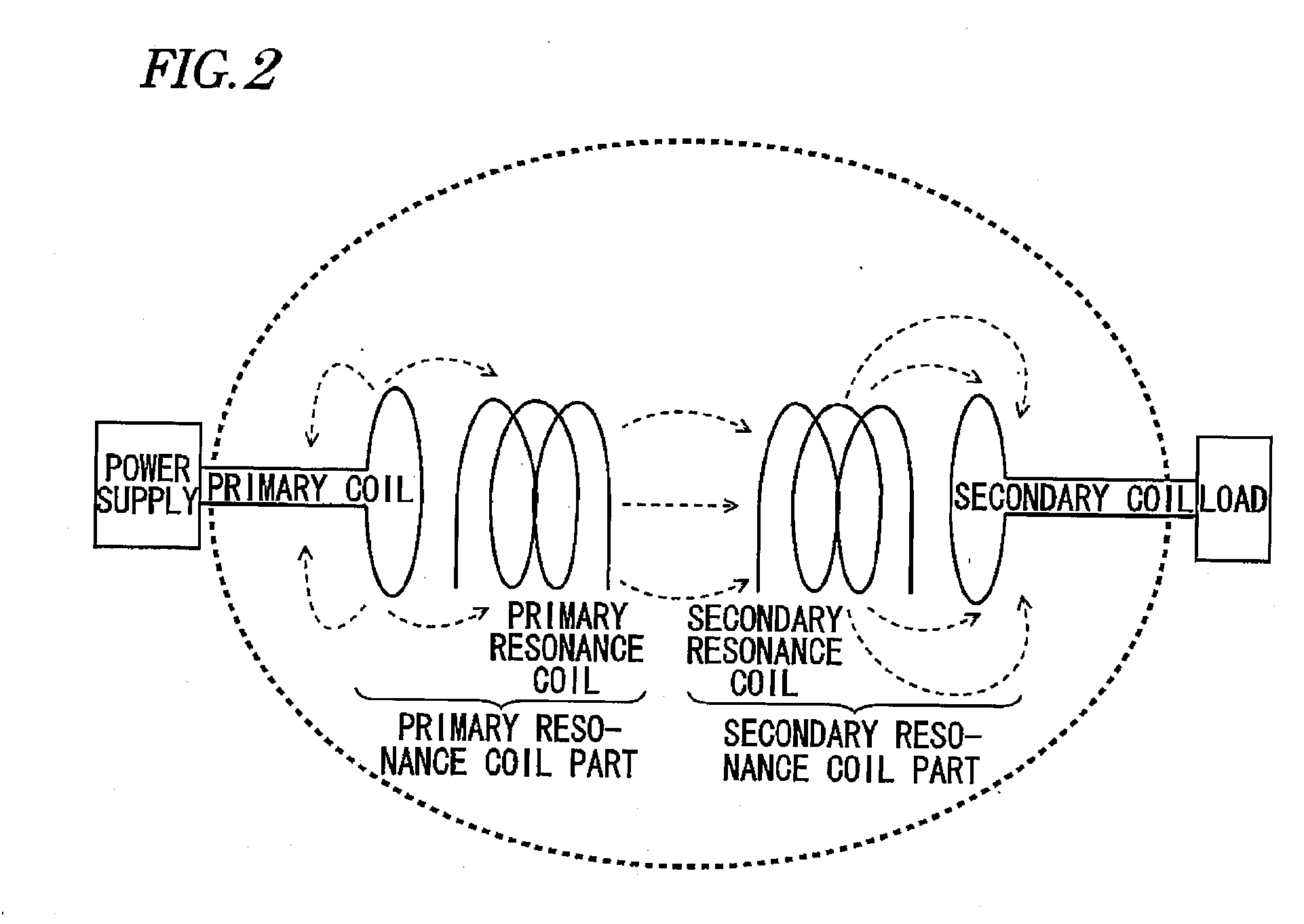 Resonance-type non-contact power supply system