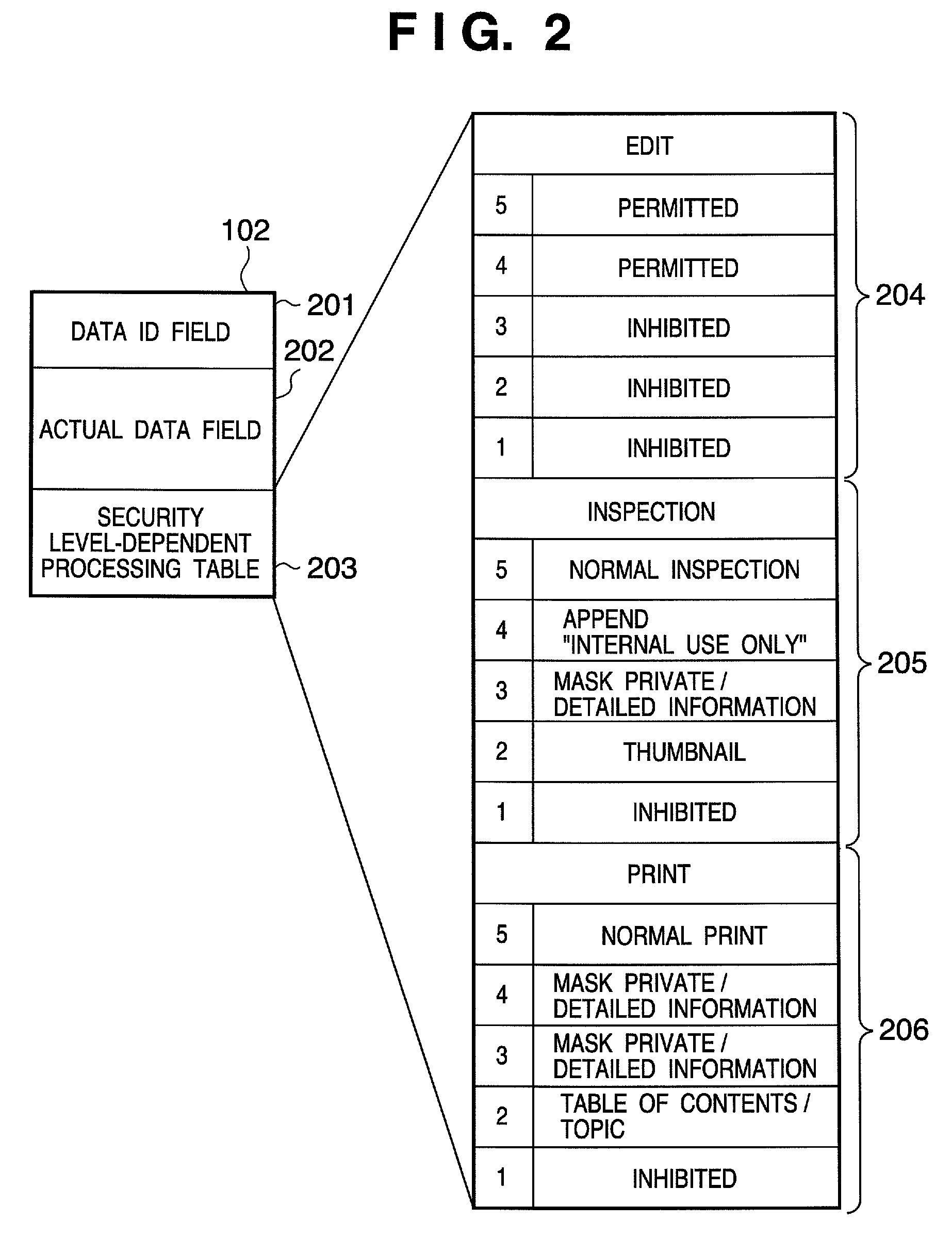 Security management method and apparatus, and security management program