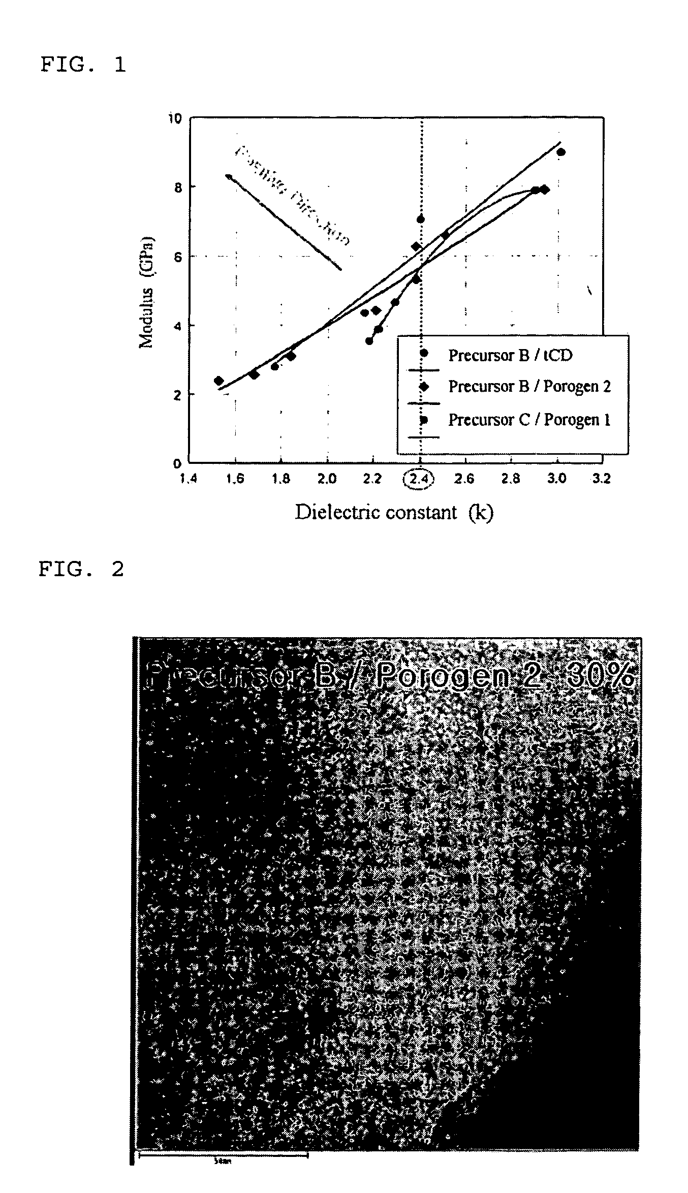 Composition for preparing nanoporous material