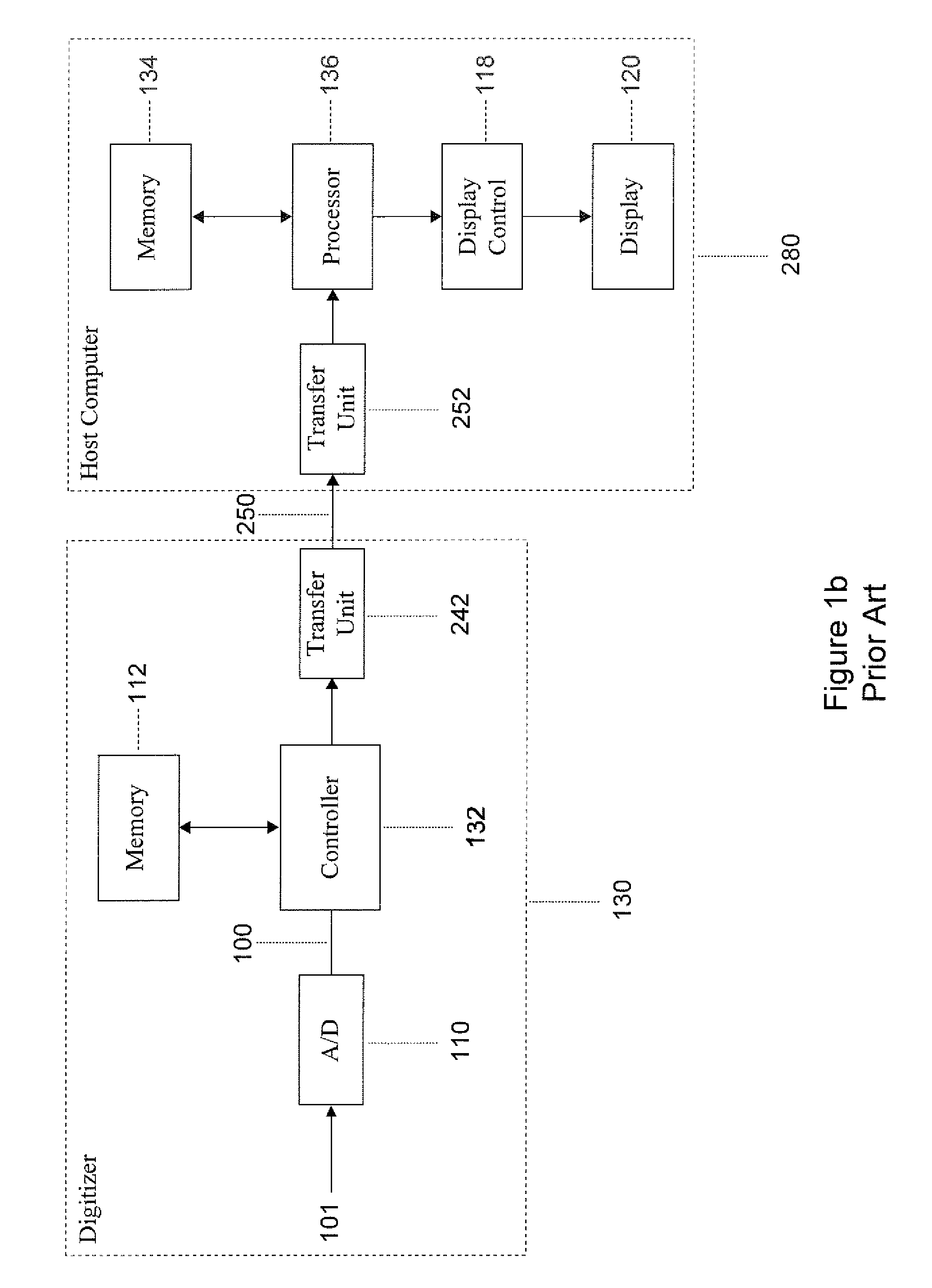 Data compression for a waveform data analyzer