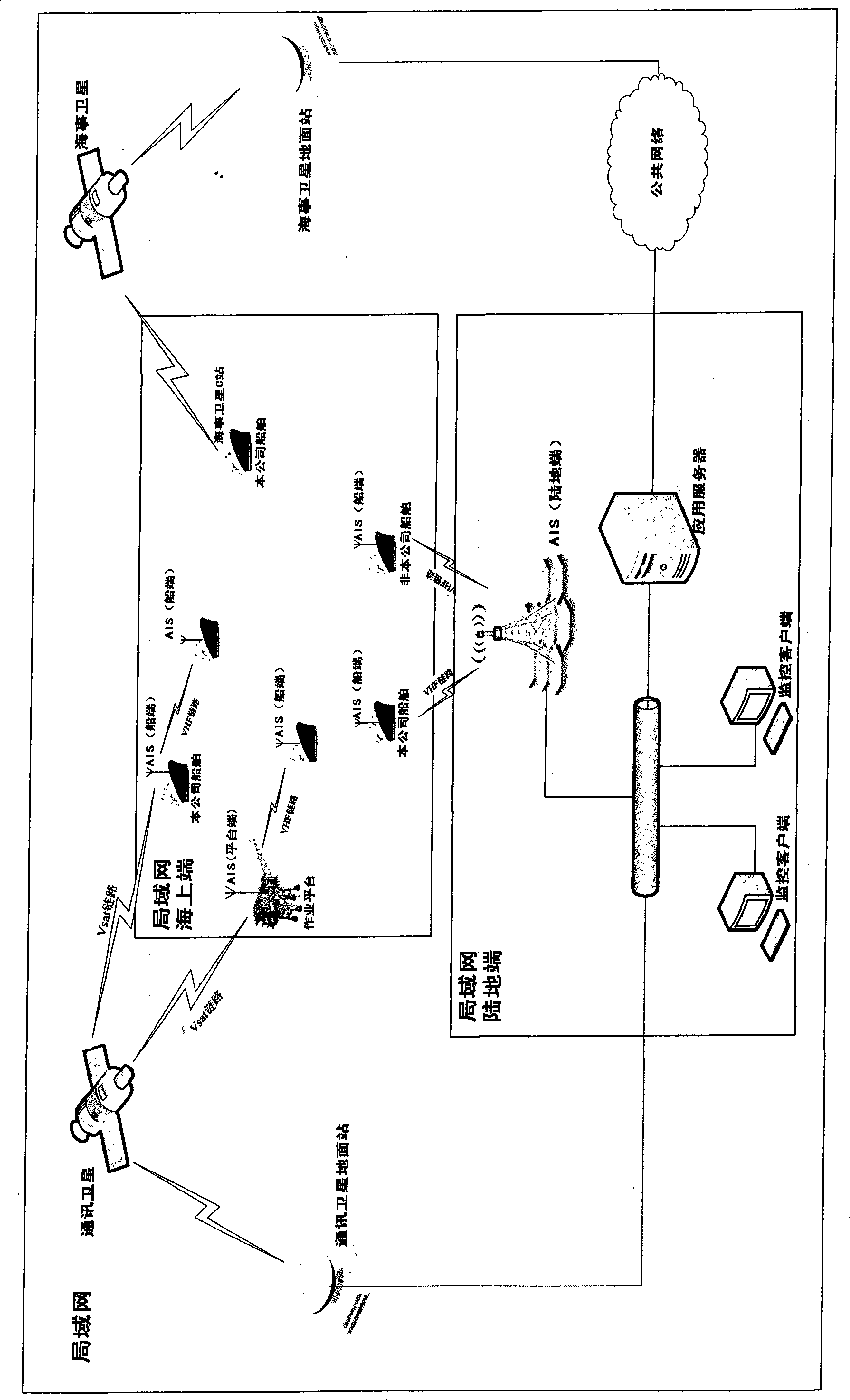 Safe production and emergency command information system and implementing method