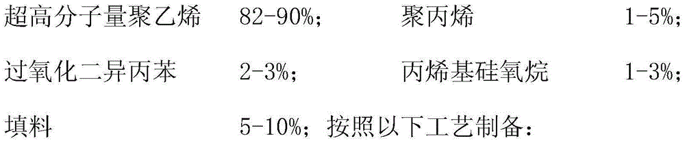 Ultra-high molecular weight polyethylene lining pipe