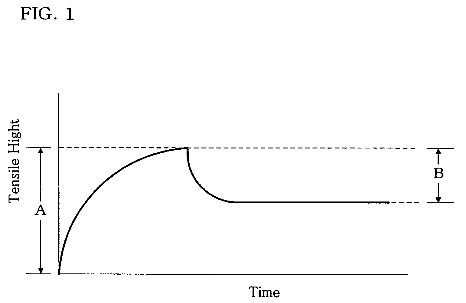 Fiber-treating liquid, modified cloth, and process for producing the same