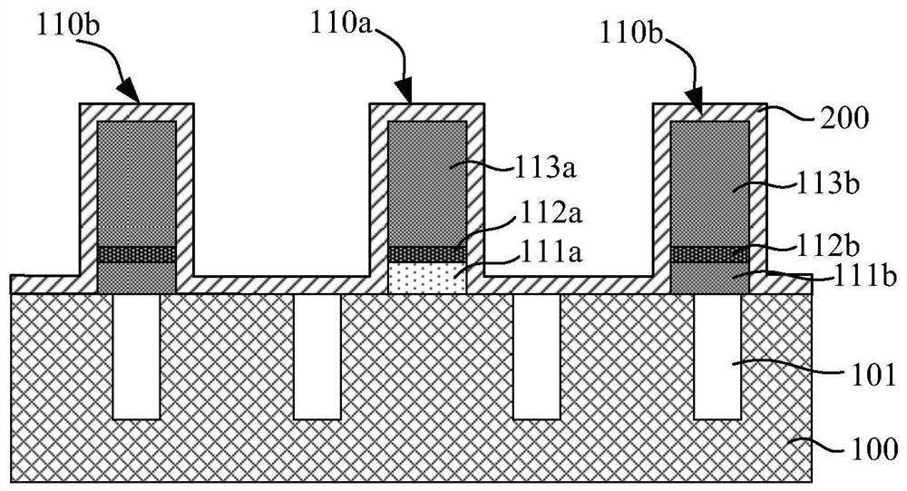 Memory and forming method thereof