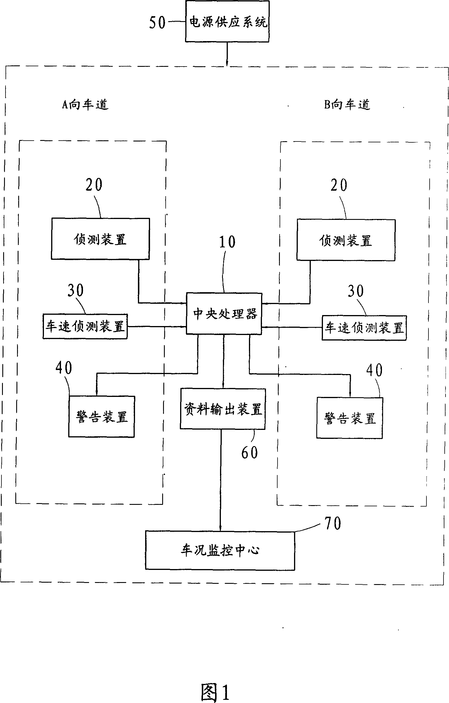 Announcement device for trip vehicles