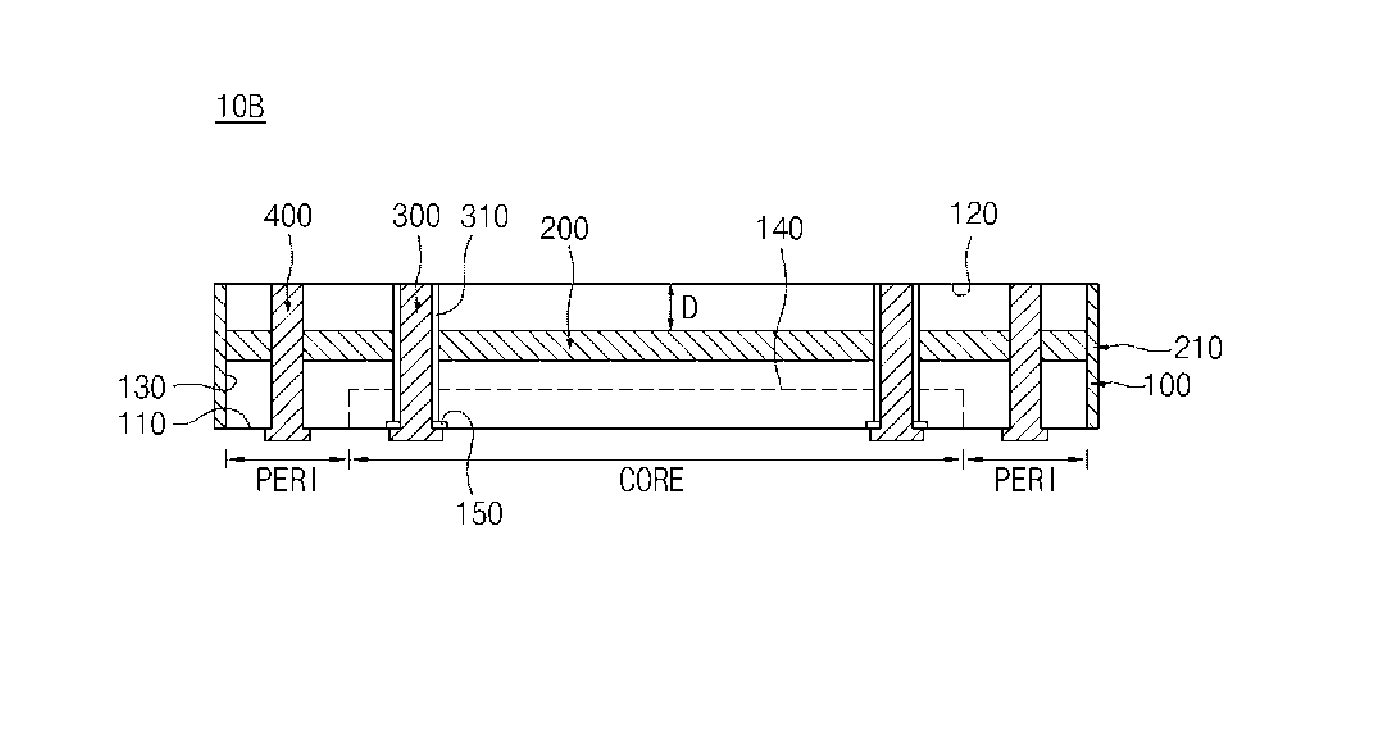 Semiconductor chip and semiconductor package having the same