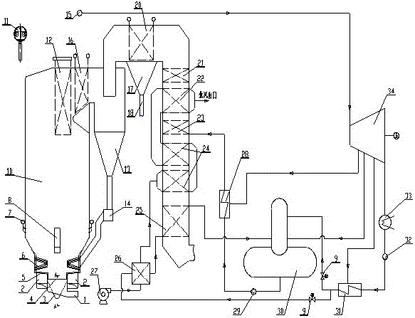 Fluidized bed biomass boiler and system capable of preventing air pre-heater from low-temperature corrosion