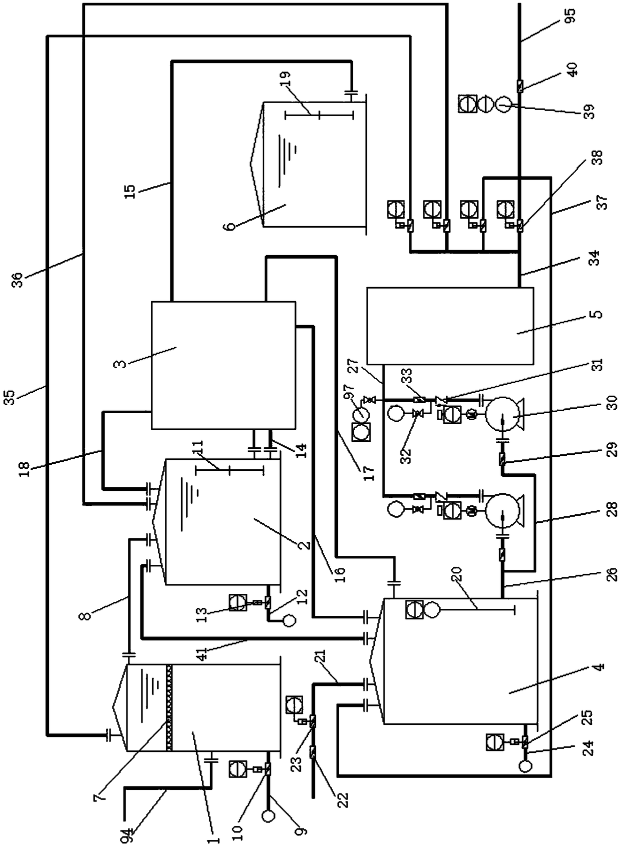 Bottle washing water circulation system